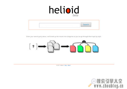 HelioId:信息过滤搜索引擎