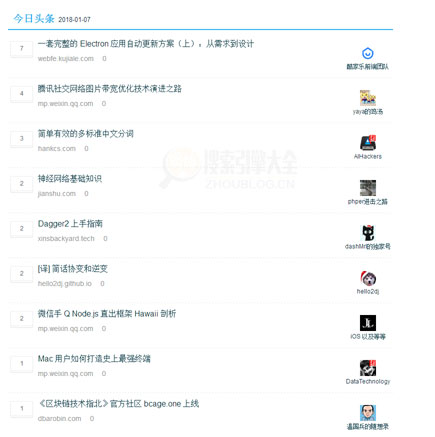 开发者头条资讯网【TouTiao】缩略图2