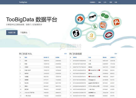 TooBigData:社交媒体大数据平台缩略图