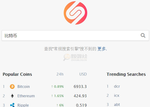 DeSearch:加密货币信息搜索引擎