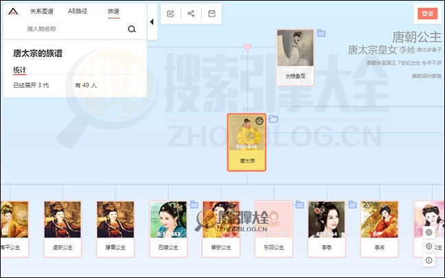 全历史搜索结果页面图4