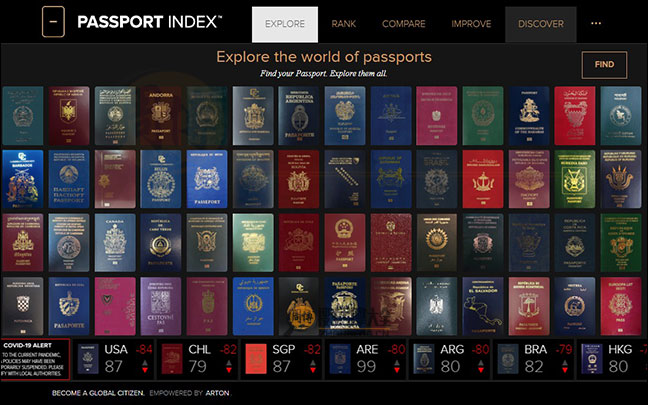 Passportindex首页缩略图
