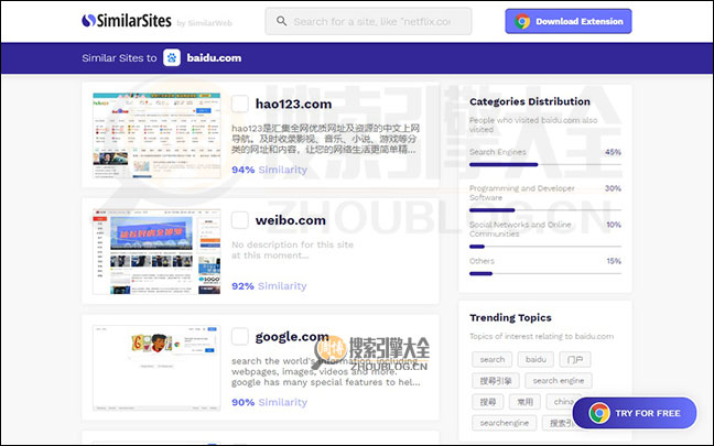 Similarsites搜索结果页面图2