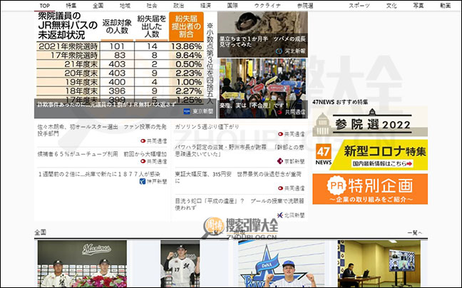 47NEWS：日本地方报纸联合网站