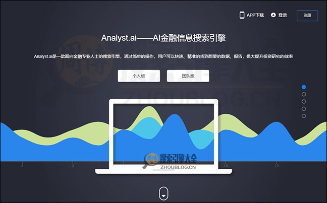 Analyst.ai：金融专业智能搜索引擎【中国】