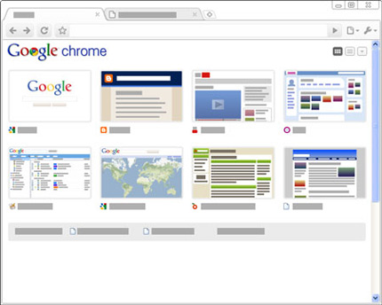 谷歌Chrome5月抢占全球浏览器市场份额