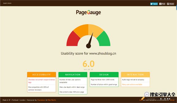 PageGauge:网站可用性快速评估工具缩略图2