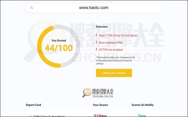 Testmysite搜索结果页面图