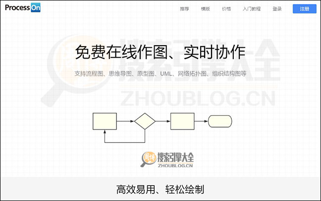 ProcessOn首页缩略图