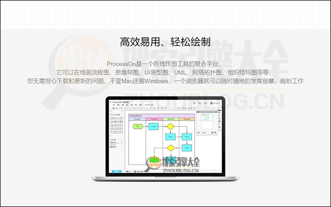 ProcessOn首页缩略图2