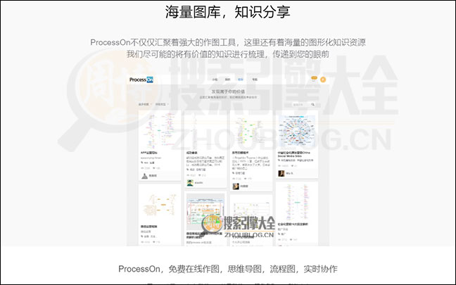 ProcessOn首页缩略图4