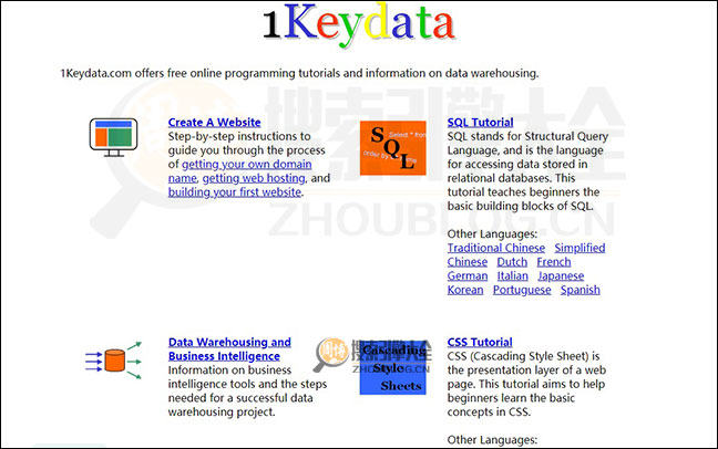 1KeyData首页缩略图