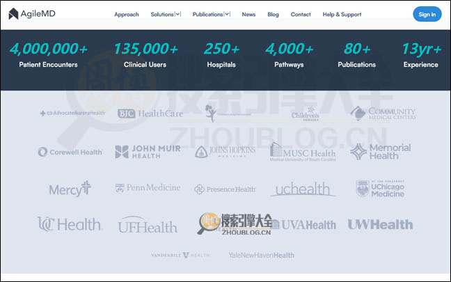 AgileMD首页缩略图2