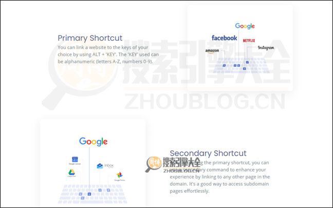 Anyshortcut首页缩略图2