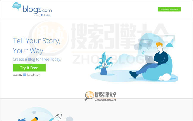 Blogs首页缩略图