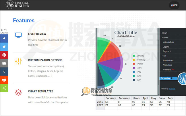 Charts Builder首页缩略图2