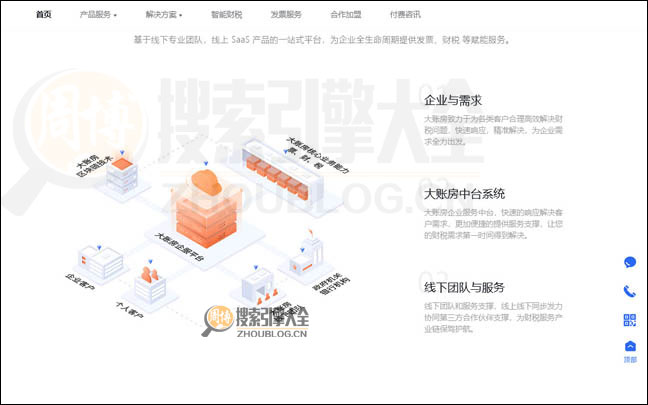 大账房首页缩略图2 大账房首页缩略图2