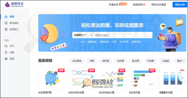 镝数图表首页缩略图