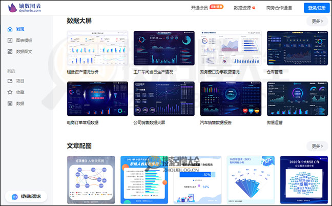 镝数图表首页缩略图2