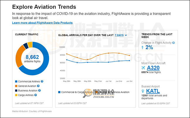 FlightAware首页缩略图2