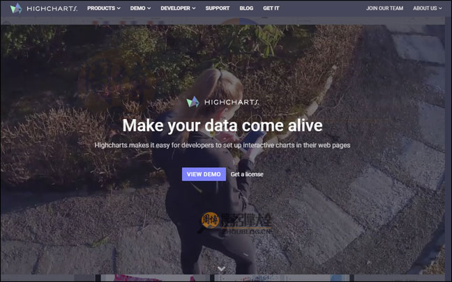 HighCharts首页缩略图