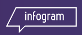 inFogram logo