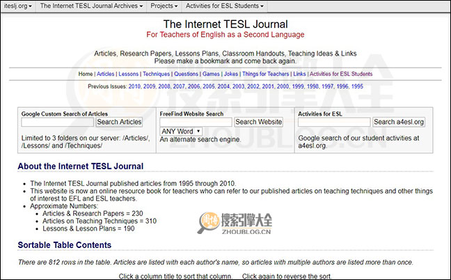 TESL ZhouBlog cn TESL ZhouBlog cn