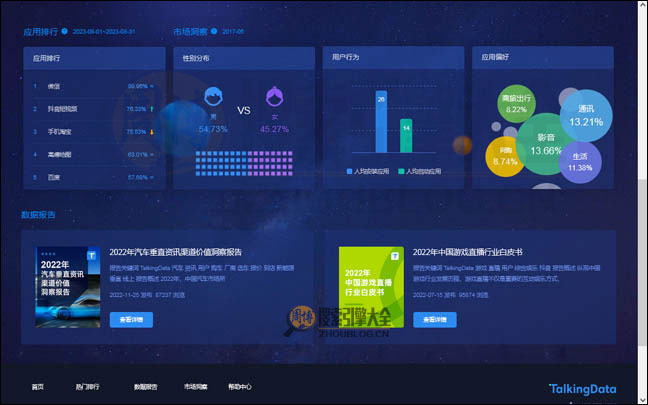 TalkingData首页缩略图2