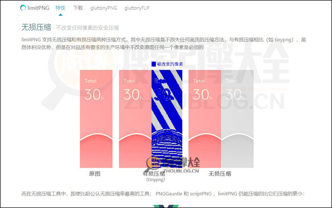 LimitPNG首页缩略图2