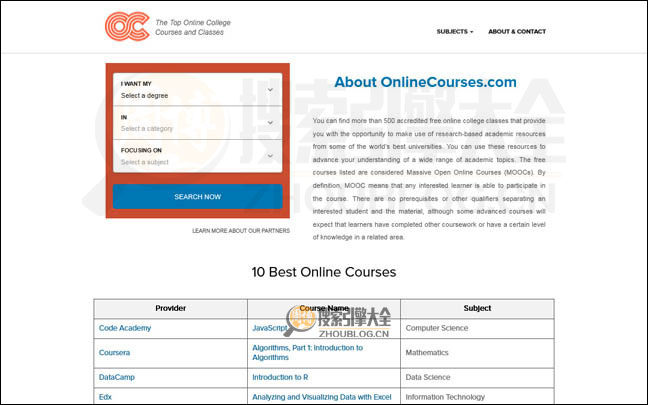 OnlineCourses：在线大学免费教育课程网【美