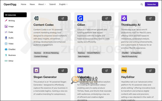 OpenDigg首页缩略图