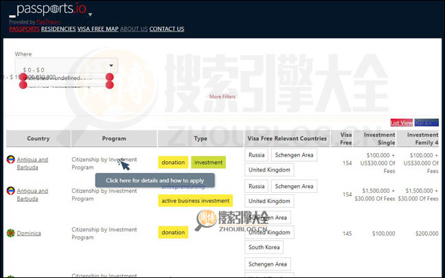 PassPorts：国际移民申请条件大全【美国】