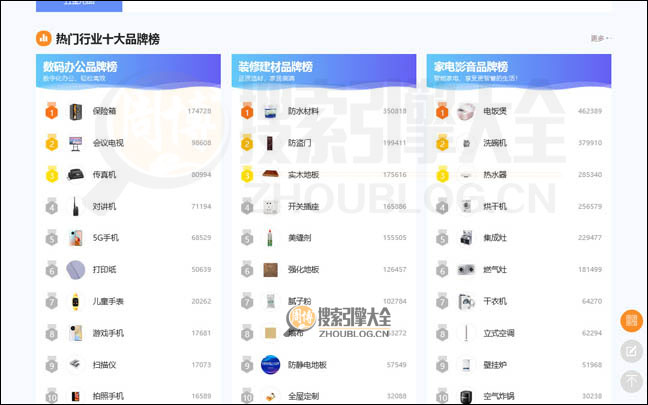 排行榜123网首页缩略图2