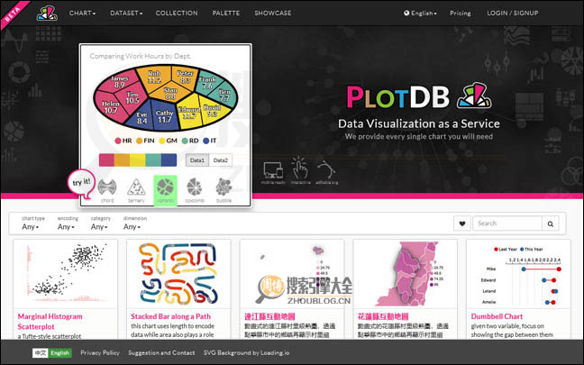 PlotDB首页缩略图