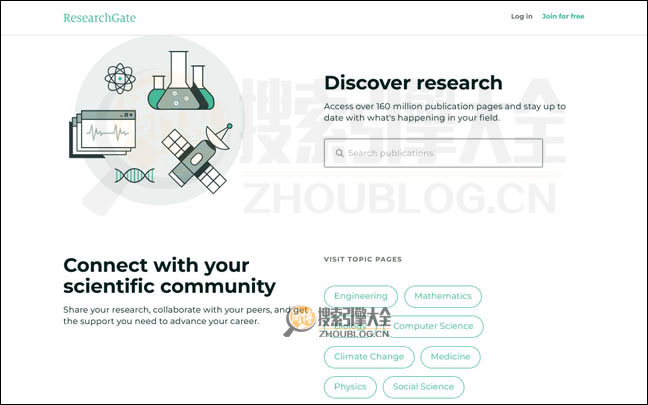 ResearchGate首页缩略图2