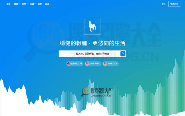 财报狗首页缩略图
