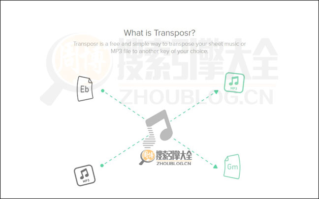 Transposr首页缩略图2