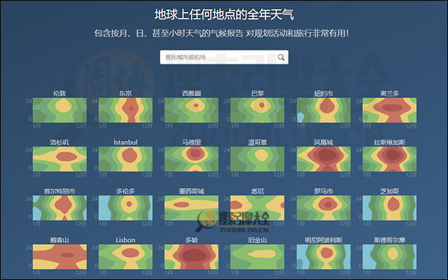互动预测式天气预报网首页缩略图