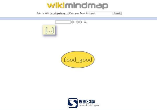 Wikimindmap:维基思维导图搜索引擎