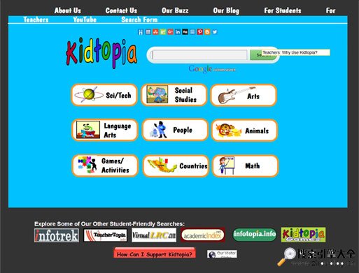 Kidtopia SERP