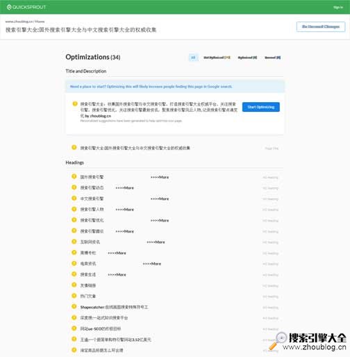 QuickSprout:在线网站SEO检测工具2