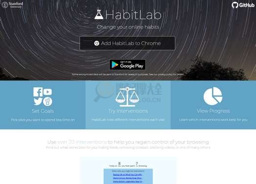 HabitLab
